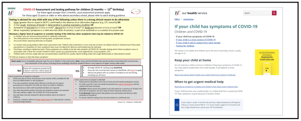 Two screenshots side by side comparing the medical algorithm (a top down format, similar to a flow chart) and the HSE website presenting a redesigned version of the same information
