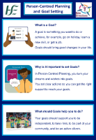 Goal Setting - One Page Summary front page preview
              