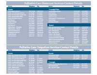 Palliative Services Directory image link
