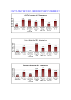 Hospital Absenteeism Rate per site per grade November 2012 image link