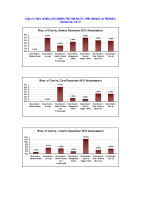 Voluntary Agencies Absenteeism Rate per site per grade December 2012 image link