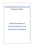 Breakdown of Incidents Reported in 2010 to the State Claims Agency image link