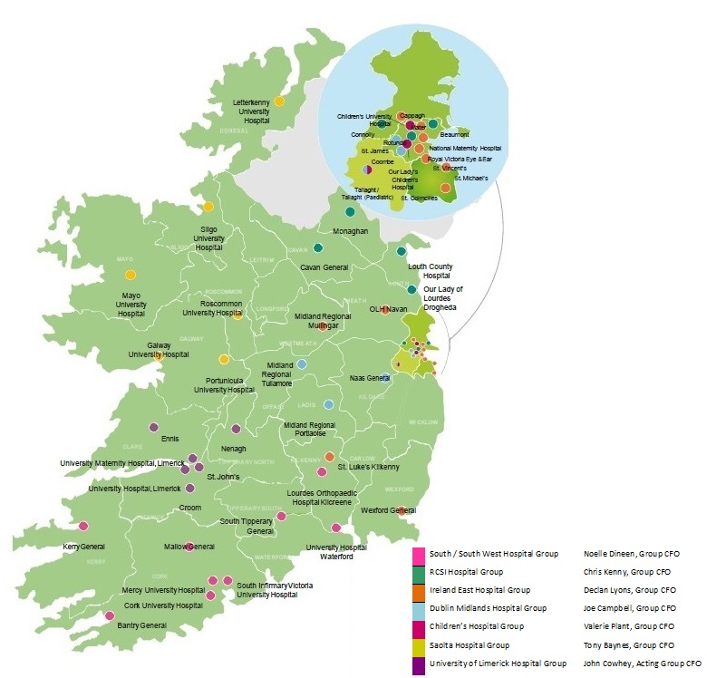 Hospital Groups Finance - HSE.ie