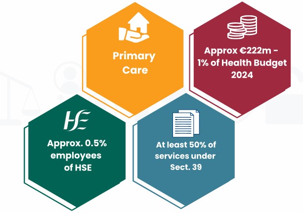 hse-SI-about