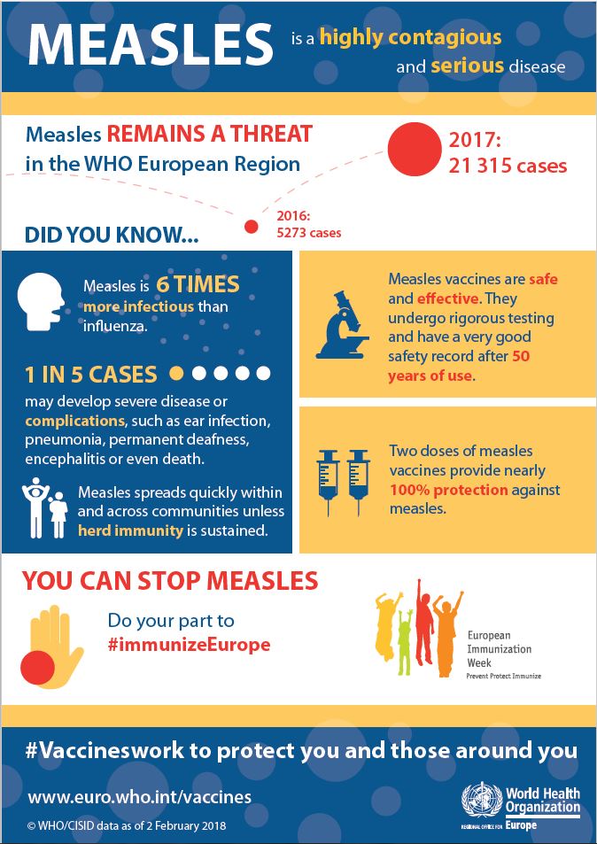 Vaccines Work - HSE.ie